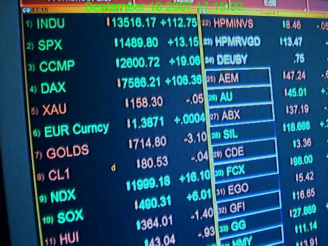 <img Live-Kamera zur NASDAQ 575718